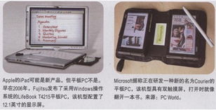 消費電子產(chǎn)品推動人機交互技術(shù)的創(chuàng)新與電子元器件發(fā)展
