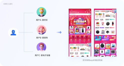 這里看,你一定要了解的運(yùn)營(yíng)知識(shí)